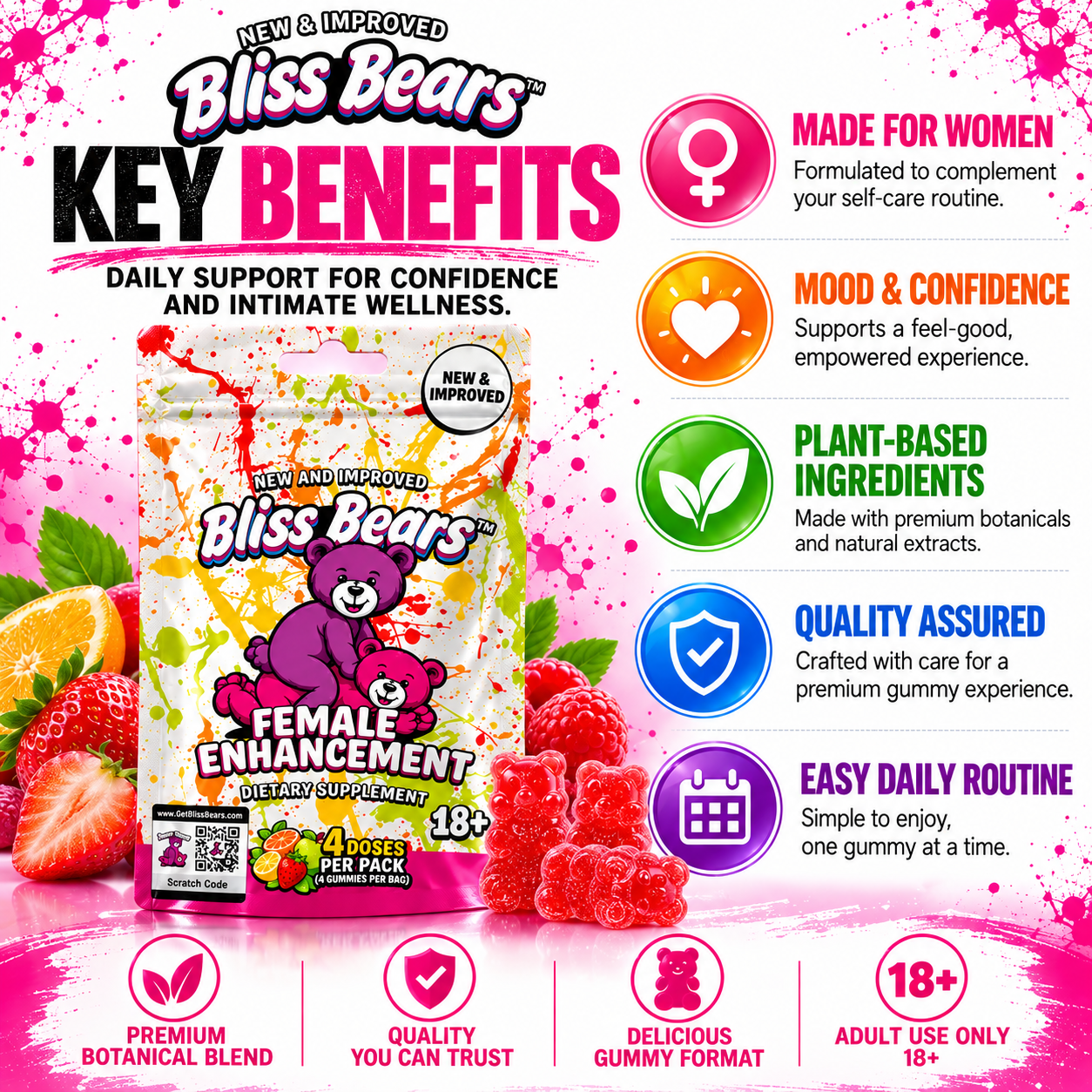Bliss Bears — New Female Enhancement Gummies  — view 2